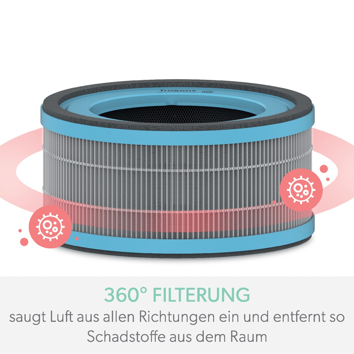 Filtre à Tambour HEPA 3-en-1 Leitz TruSens - Antivirus Et Allergènes, Compatible Purificateur Z-1000, Réf. 2415115