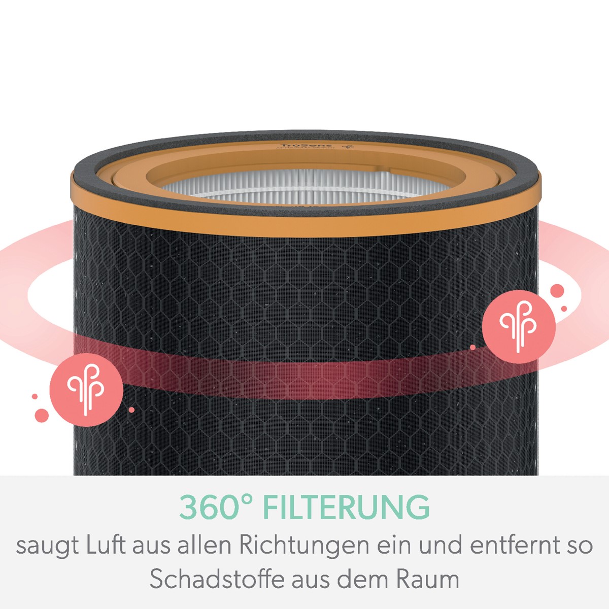 Keurig Ersatz-Aktivkohlefilter, 12 Stück – Entfernt Chlor & Gerüche, Für Keurig 2.0 Kaffeemaschinen